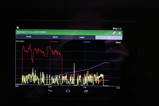 _MG_5665.JPG (993.58 KiB) 90874 keer bekeken Achteraf kun je grafieken aflezen van je track.